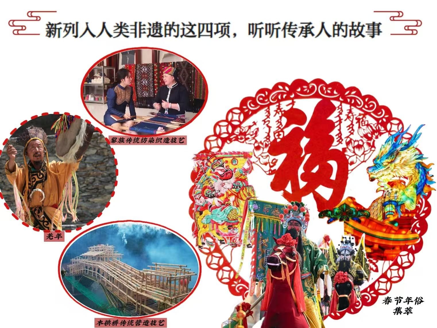 文化中國(guó)行|新列入人類(lèi)非遺的這四項(xiàng)，聽(tīng)聽(tīng)傳承人的故事